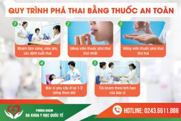 phuong-phap-pha-thai-bang-thuoc-va-nhung-tac-hai-khi-tu-uong-thuoc-pha-thai-tai-nha