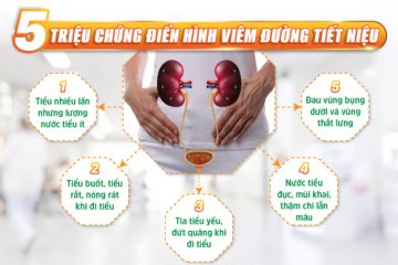 diem-mat-5-nguyen-nhan-gay-dau-bung-duoi-o-nu-gioi